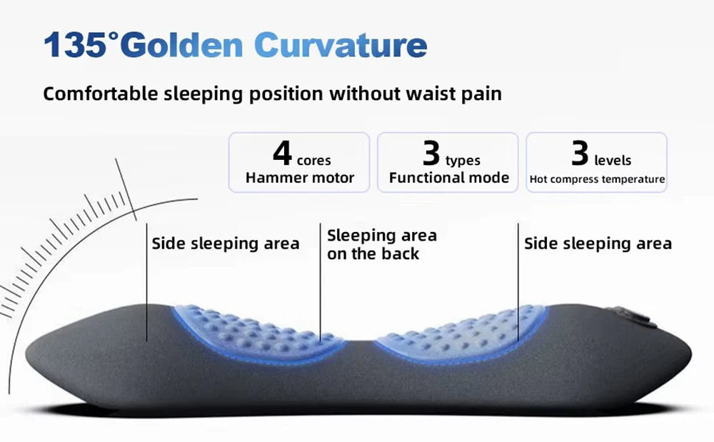 SpineVital™ TriFlex Massager